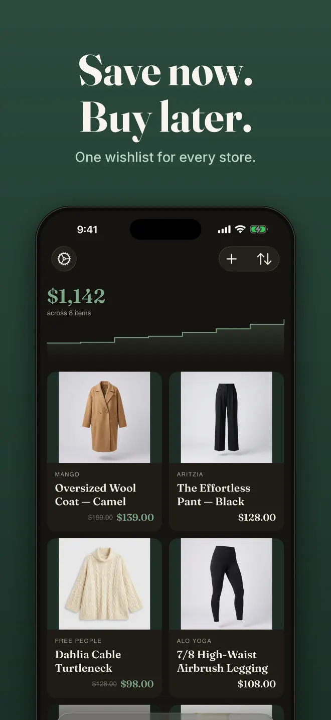 The ForLater wishlist with its running total