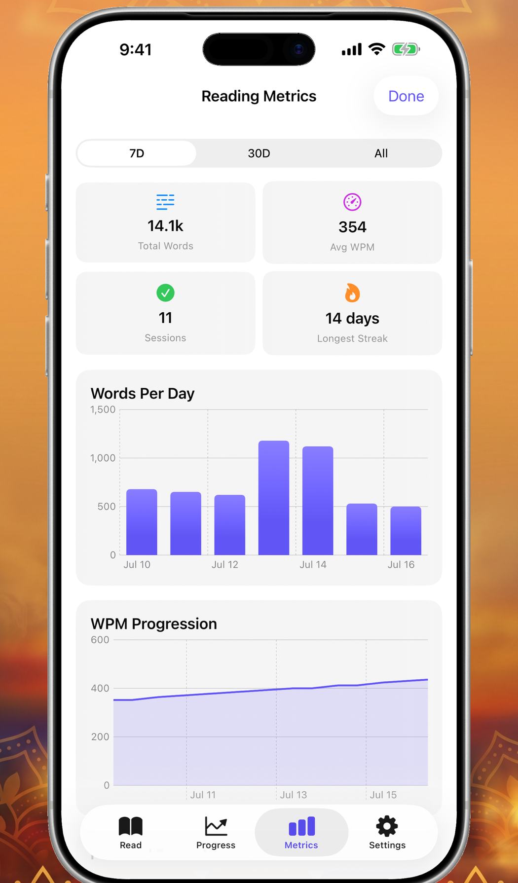 RSVP Gita reading metrics screen showing total words, average words per minute, session count, longest streak and a words-per-day bar chart