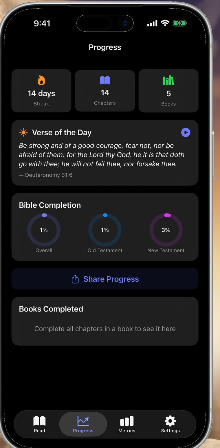 RSVP Bible progress screen with a 14 day streak, 14 chapters and 5 books read, a Verse of the Day from Deuteronomy 31:6, and completion rings for overall, Old Testament and New Testament